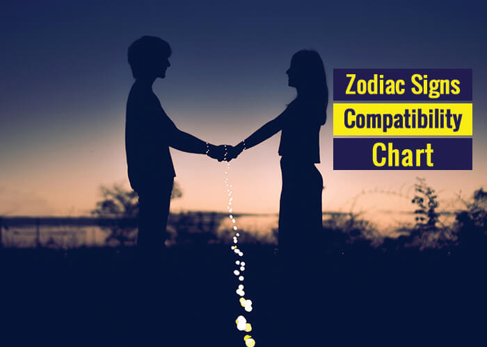 Love chart taurus compatibility Pisces and