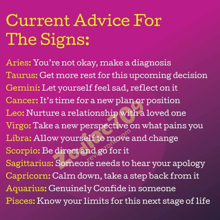Current-advice-for-the-signs