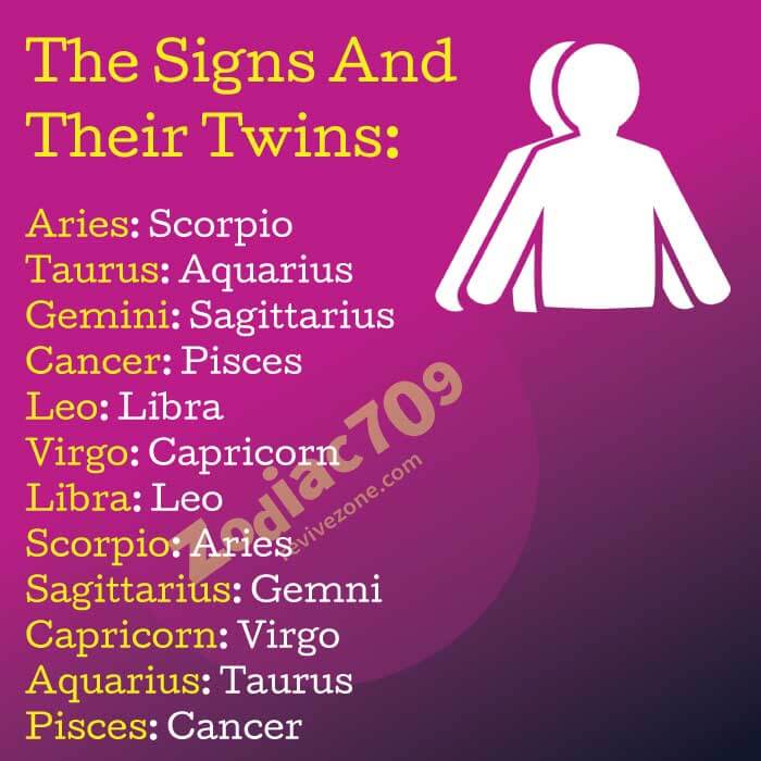 The-signs-and-their-twins